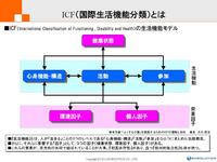 新着情報の画像